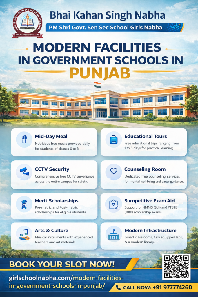 Modern Facilities in Government Schools in Punjab